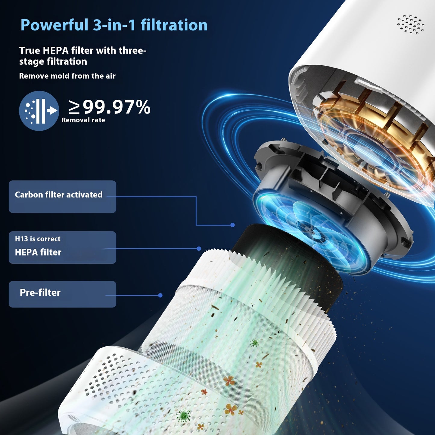 Home Fashion Air Purifier Wifi Smart APP Control